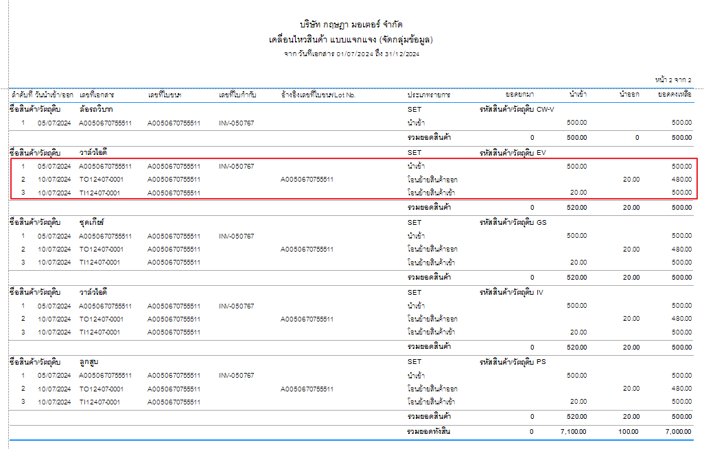 admasactivity_itemdeficit_0003_zoom80