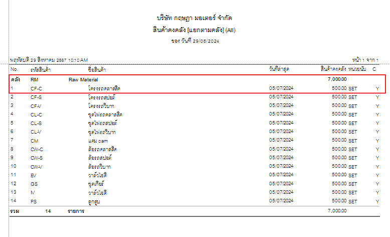 admasactivity_itemdeficit_0005_zoom80