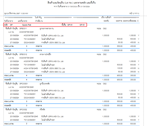 admasactivity_itemdeficit_0011_zoom80
