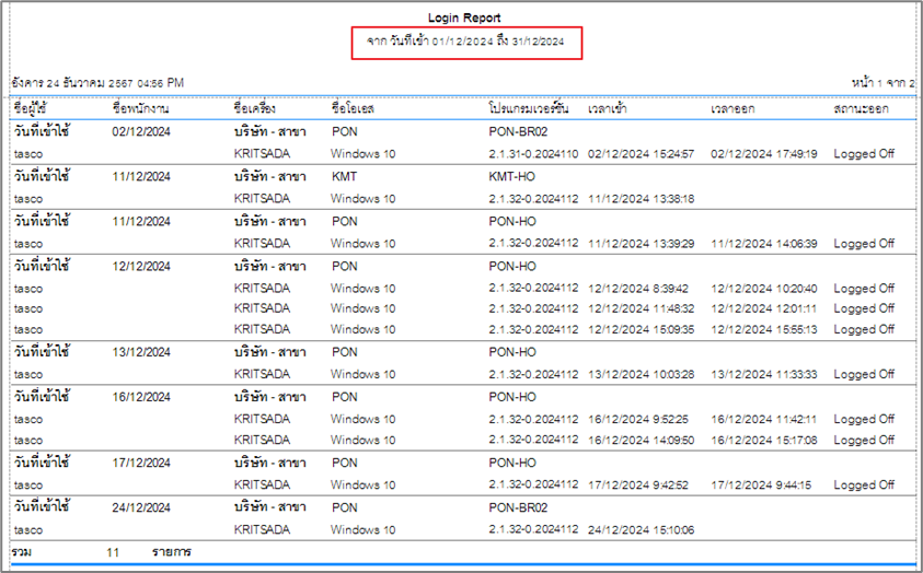 admitaudit_loginreport_0003_zoom80
