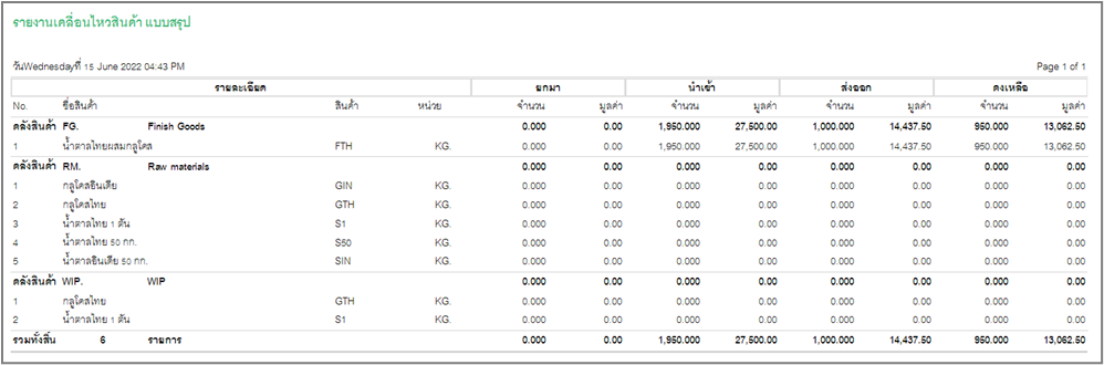 report_on_0012_zoom80
