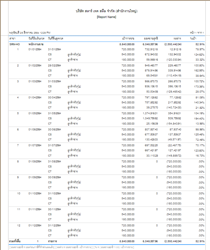 sbmtarget_salestarget_0008_zoom80