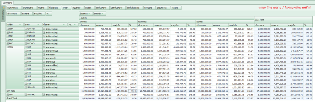 sbmtarget_salestarget_0009_zoom90
